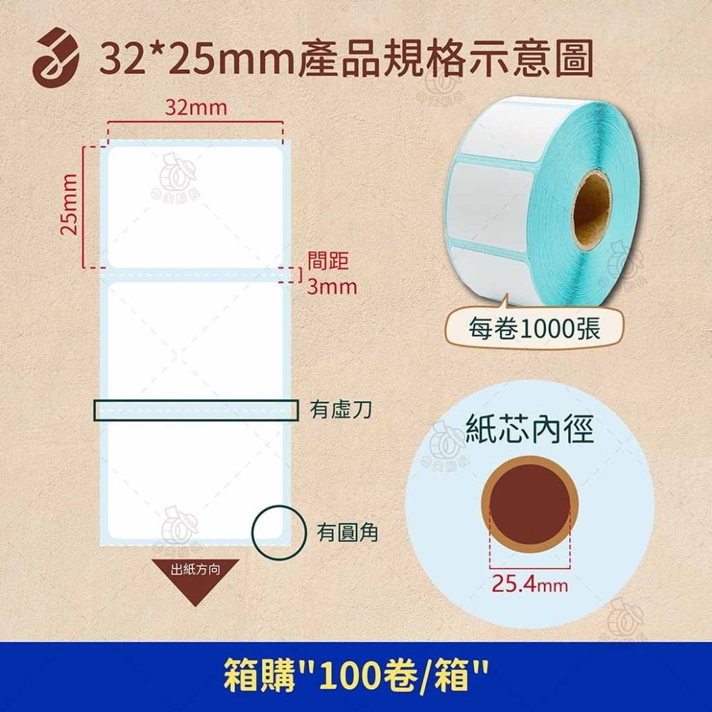 魯夫船長🌵箱購🌵【熱感應貼紙-耐高溫-寬度3~4cm】感熱貼紙／熱感應貼紙／餐飲業／飲料杯貼／標籤貼紙／標籤機-細節圖3
