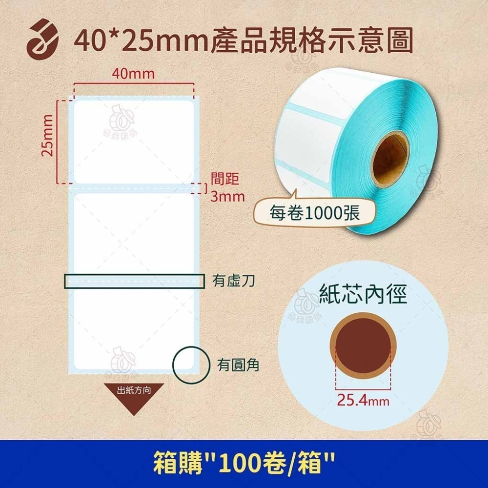魯夫船長🌵箱購🌵【熱感應貼紙-耐高溫-寬度3~4cm】感熱貼紙／熱感應貼紙／餐飲業／飲料杯貼／標籤貼紙／標籤機-細節圖5