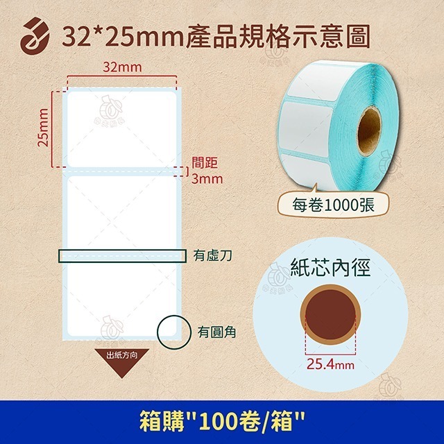 魯夫船長🌵箱購🌵【熱感應貼紙-耐高溫-寬度3~4cm】感熱貼紙／熱感應貼紙／餐飲業／飲料杯貼／標籤貼紙／標籤機-規格圖7