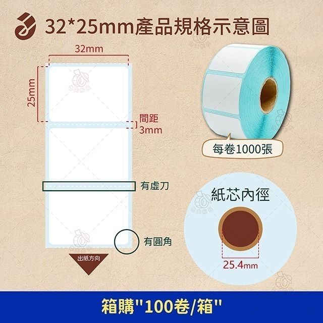 魯夫船長🌵箱購🌵【熱感應貼紙-耐高溫-寬度3~4cm】感熱貼紙／熱感應貼紙／餐飲業／飲料杯貼／標籤貼紙／標籤機-規格圖7