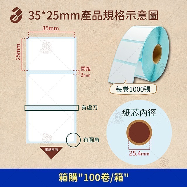 魯夫船長🌵箱購🌵【熱感應貼紙-耐高溫-寬度3~4cm】感熱貼紙／熱感應貼紙／餐飲業／飲料杯貼／標籤貼紙／標籤機-規格圖7