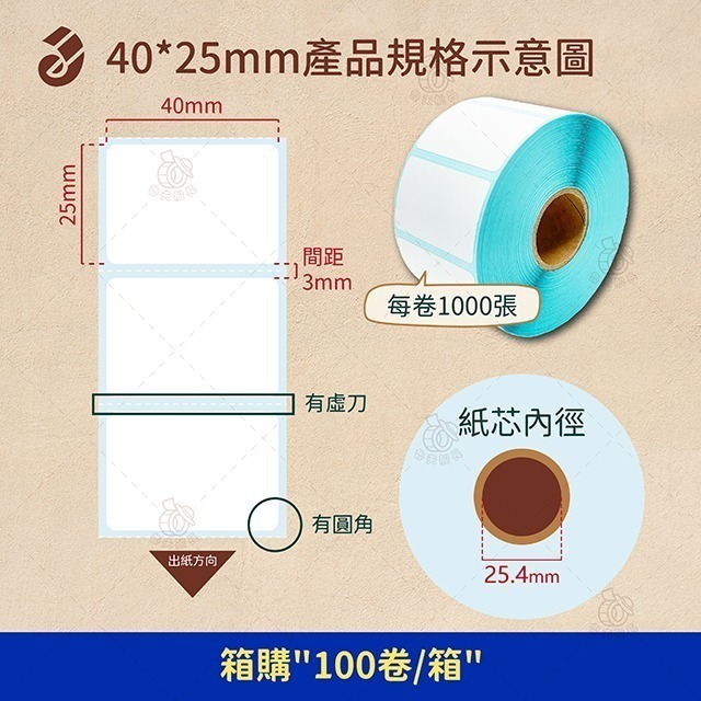 魯夫船長🌵箱購🌵【熱感應貼紙-耐高溫-寬度3~4cm】感熱貼紙／熱感應貼紙／餐飲業／飲料杯貼／標籤貼紙／標籤機-規格圖7