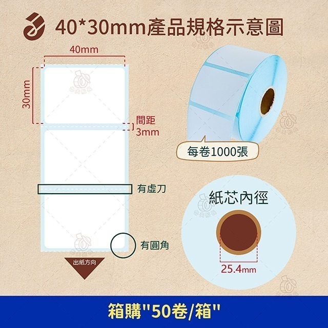 魯夫船長🌵箱購🌵【熱感應貼紙-耐高溫-寬度3~4cm】感熱貼紙／熱感應貼紙／餐飲業／飲料杯貼／標籤貼紙／標籤機-規格圖7