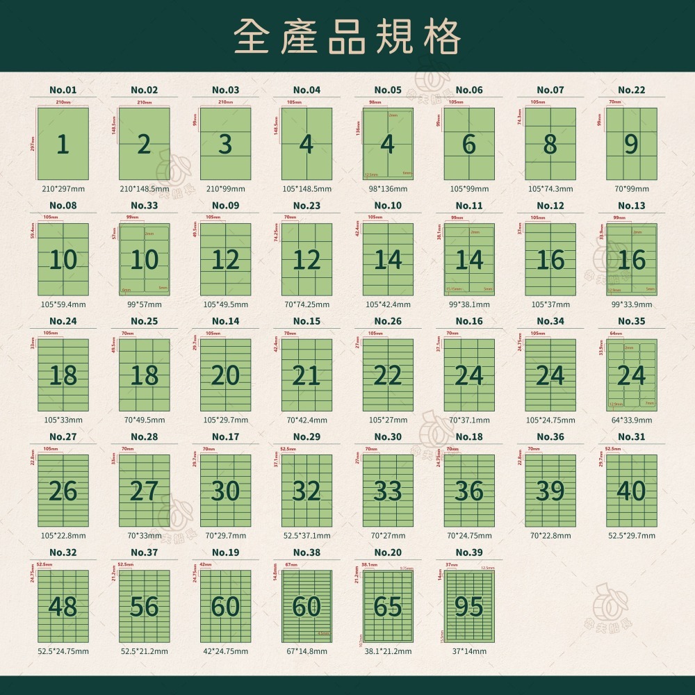 魯夫船長🌵箱購不可混搭專區🌵A4綠色標籤貼紙／綠色電腦標籤貼紙／A4三用電腦標籤／電腦標籤／自黏貼紙／噴墨雷射影印-細節圖3