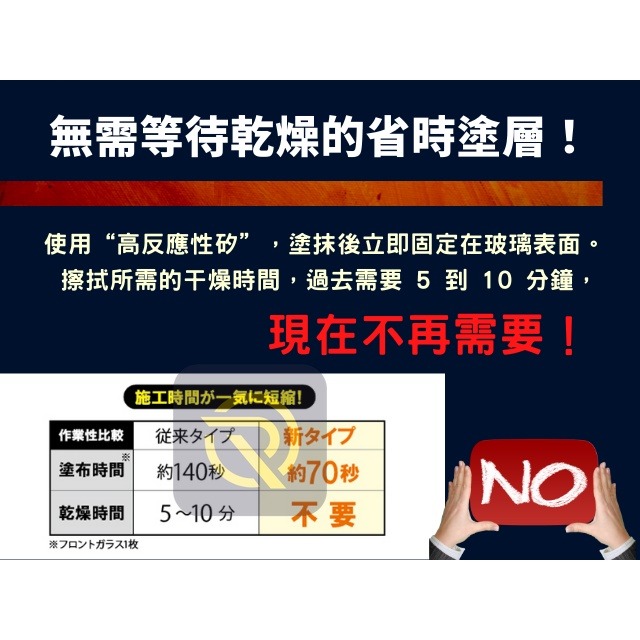 庫樂斯-SOFT99 免乾燥免雨刷撥水劑 雨天玻璃救星 免乾燥 免雨刷 撥水劑 撥雨劑 撥水鍍膜 C315-細節圖5