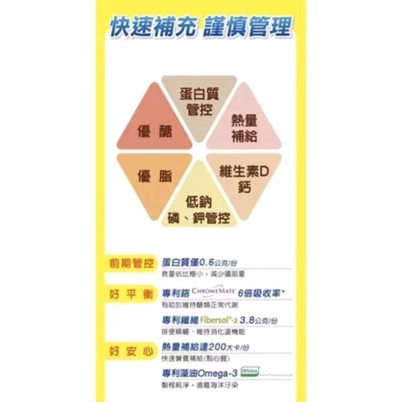 金補體素 慎選 (未洗腎)蛋白質管理配方 新包裝～35包/盒-細節圖7