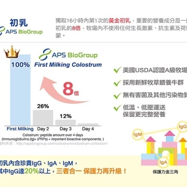 金補體素 初乳A+ 780g/罐-細節圖3