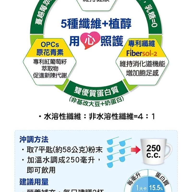 金補體素 植醇 均衡營養配方 900公克/罐-細節圖2