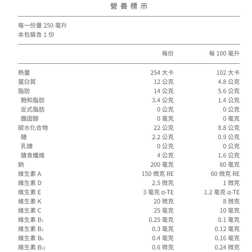 桂格 完膳營養素 50鉻 糖尿病配方 24入/箱-細節圖3