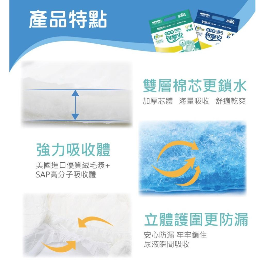 包寧安 替換式尿片 (🌛夜用長效型/🌞日用乾爽型) 22x50cm 30片/包-細節圖7