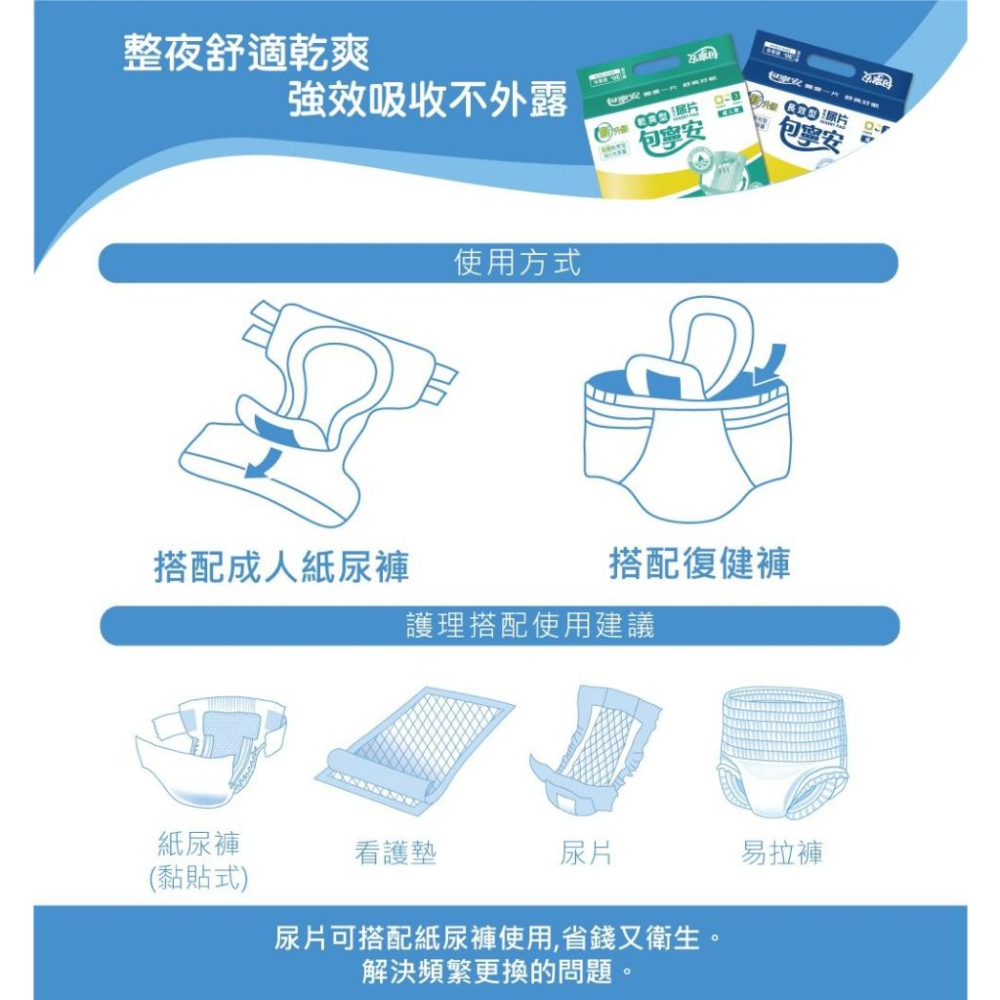 包寧安 替換式尿片 (🌛夜用長效型/🌞日用乾爽型) 22x50cm 30片/包-細節圖9