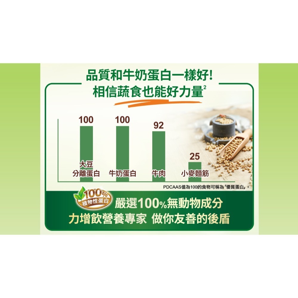 力增飲 雙效蛋白配方 (燕麥風味/原味口味)鈣優力(米香) 185ml/罐x24罐/箱~-細節圖4