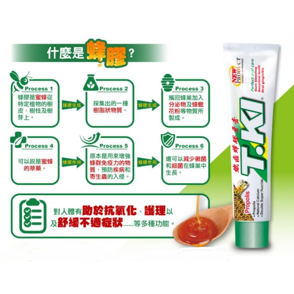 T.KI 鐵齒 口腔牙齦護理系列~ T.KI 鐵齒 蜂膠牙膏144g / T.KI 鐵齒 蜂膠漱口水350ml(買一送一-細節圖3