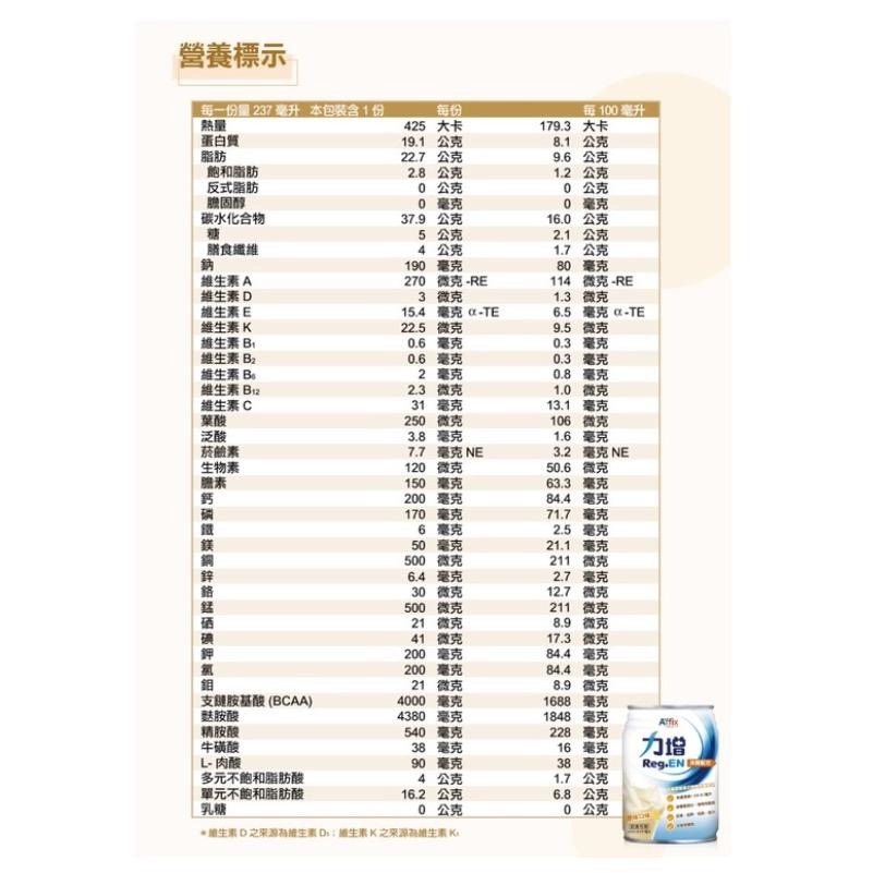 力增 洗腎配方 /未洗腎(原味)  237mlx24罐/箱～3箱免運！-細節圖4