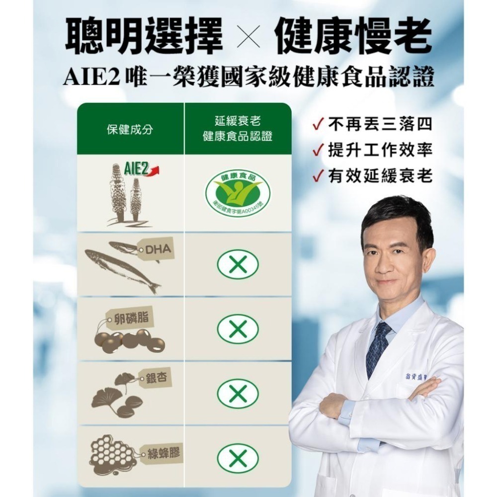 杏輝 蓉憶記膠囊 ‘’買二送ㄧ‘’ 健字號 30粒/盒  10粒/盒-細節圖9