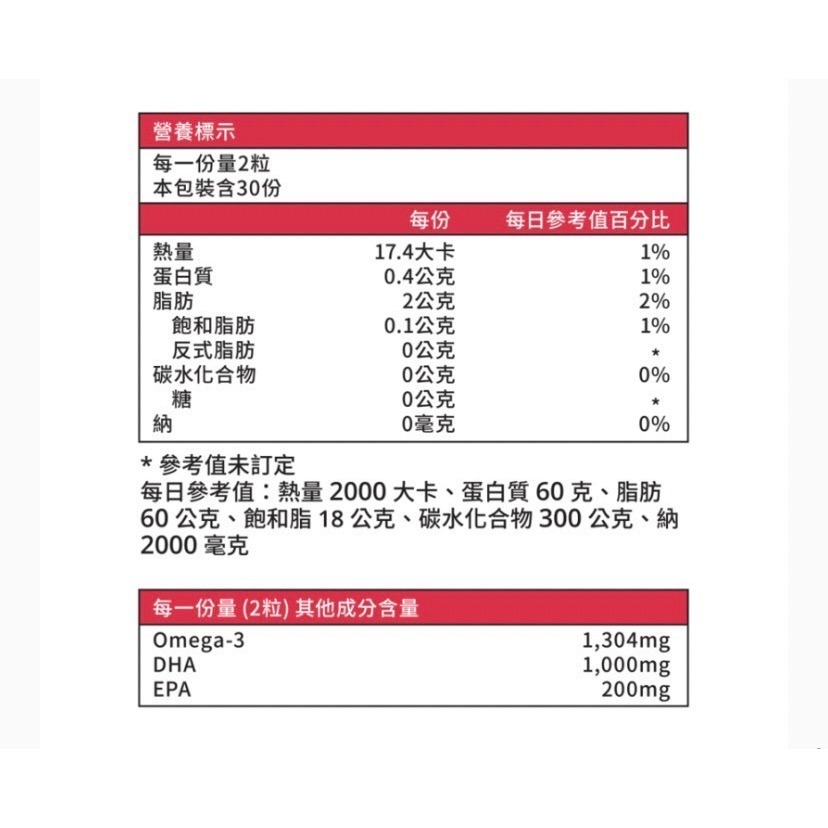 思緒1000 頂級魚油 60粒/盒-細節圖4