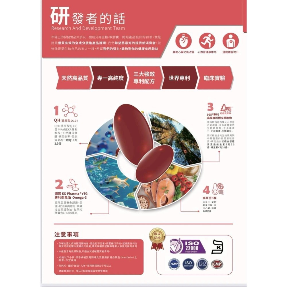 SHINPO 芯寶 QH 軟膠囊 QH Ubiquinol 30顆/盒-細節圖3