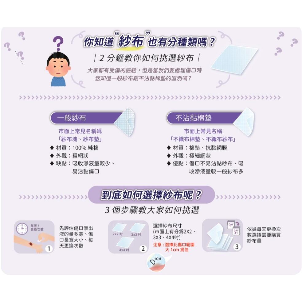 貼立舒 閉合/燒燙傷不沾黏敷料 (滅菌)  5x5cm、7.5x7.5cm、10x10cm-細節圖6