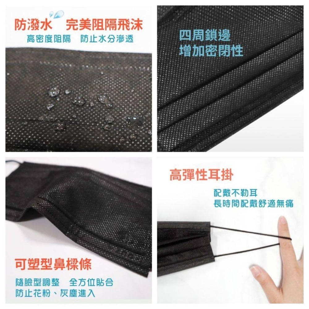 聚泰科技 成人平面醫療級口罩 曜石黑 50入/盒-細節圖3