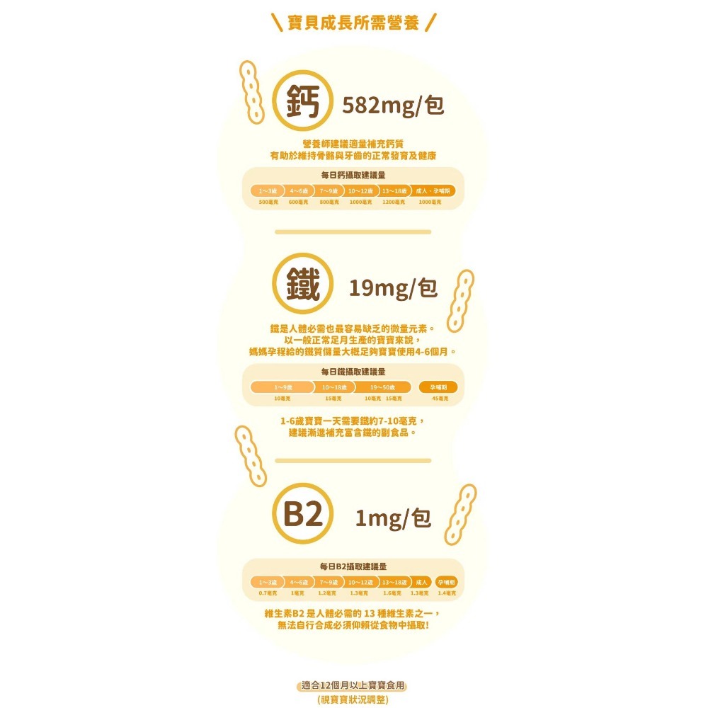 京田製菓 KYODA 巧虎 兒童高鈣餅 - 65g/包 (起司口味)-細節圖5