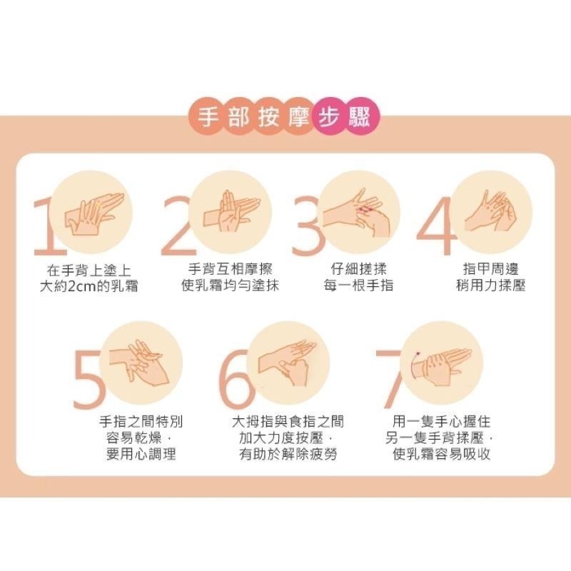 Yuskin 悠斯晶 A乳霜180g/罐、180g補充包、120g/罐、30g/條、護唇膏-細節圖6