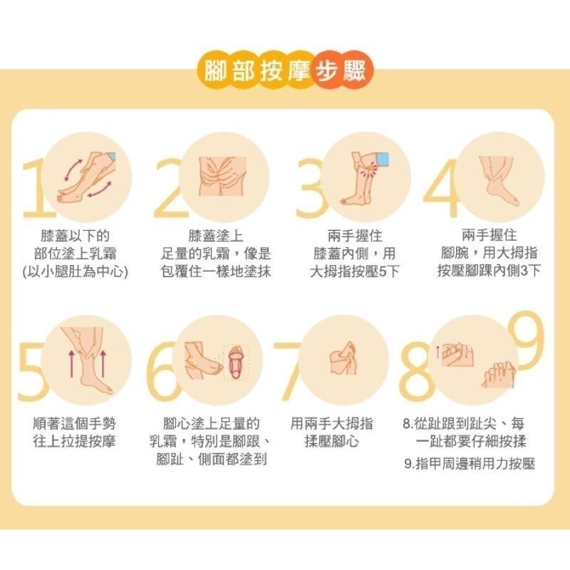 Yuskin 悠斯晶 A乳霜180g/罐、180g補充包、120g/罐、30g/條、護唇膏-細節圖7