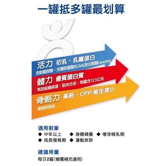 金補體素 優蛋白初乳高鈣配方(原味) 24罐/箱 📢~1箱送2罐~-細節圖7