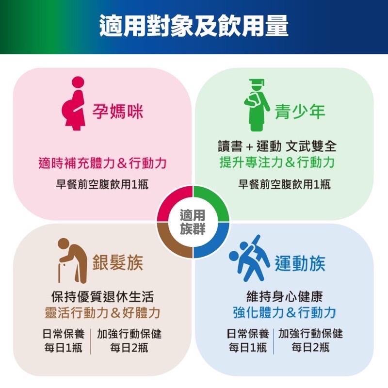 白蘭氏關鍵活躍雞精8入瓶/15入/ 71g水解第二型膠原蛋白+雞精-細節圖8