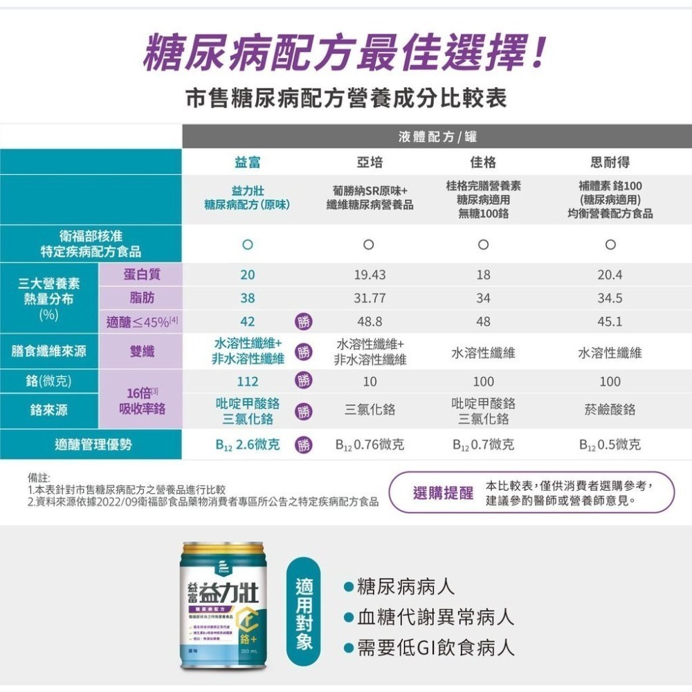 益富 益力壯 糖尿病配方 鉻112(原味/香草/奶茶)-24入/箱-細節圖4