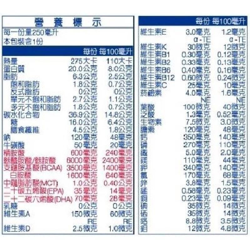 百仕可BOSCOGEN 復易佳6000 PLUS營養素(250ml/24罐)-細節圖5