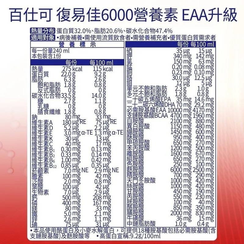 百仕可BOSCOGEN 復易佳6000 PLUS營養素(250ml/24罐)-細節圖7