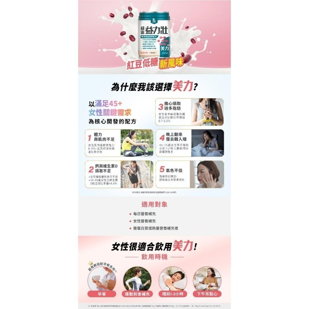 益富 益力壯 給力(原味無糖/香草口味)、美力(紅豆低糖口味)多元營養配方 24罐/箱-細節圖6
