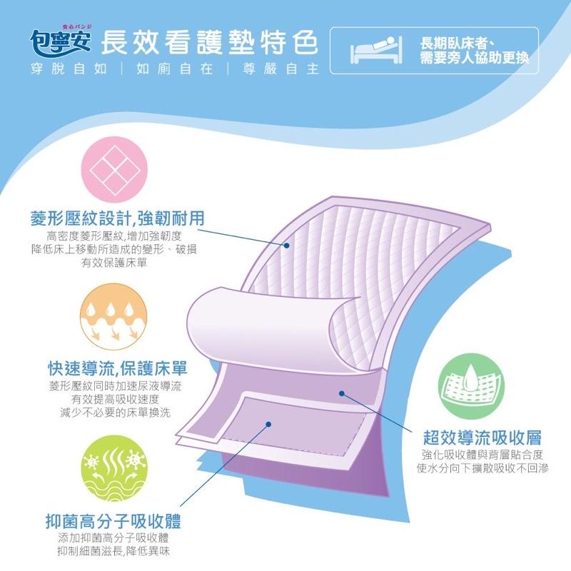包寧安看護墊(加大型/特大型) 年長者/手術前後/產前產後/醫療護理/輪椅護墊/嬰兒護理/寵物尿墊-細節圖5