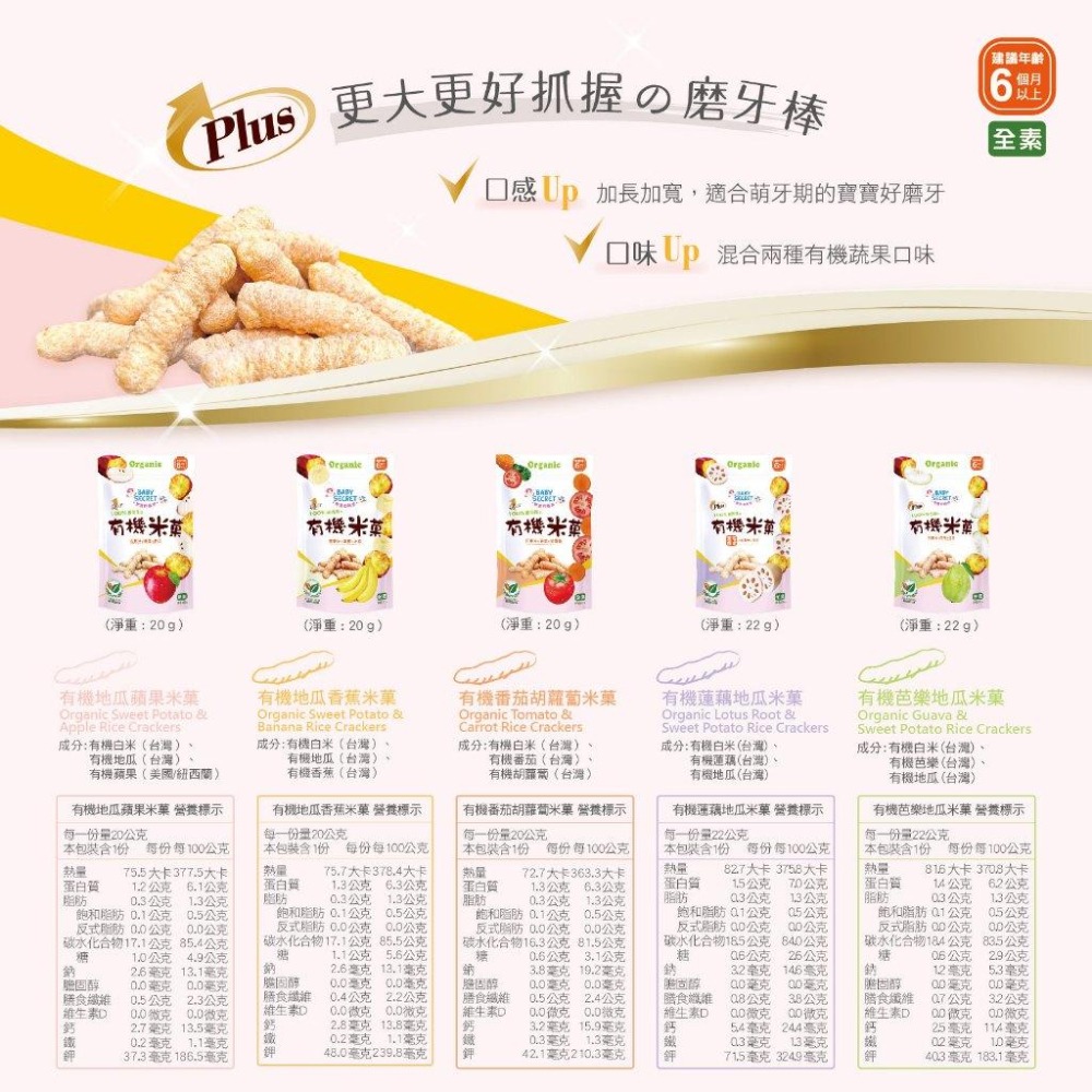 牧菓有機米菓條 20g/包 六個月以上寶寶適用（4包送1包試吃包）~-細節圖2