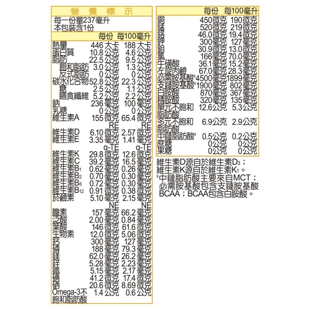 金補體素 慎選1 慢性腎臟病適用 (未洗腎)  24罐/箱-細節圖10