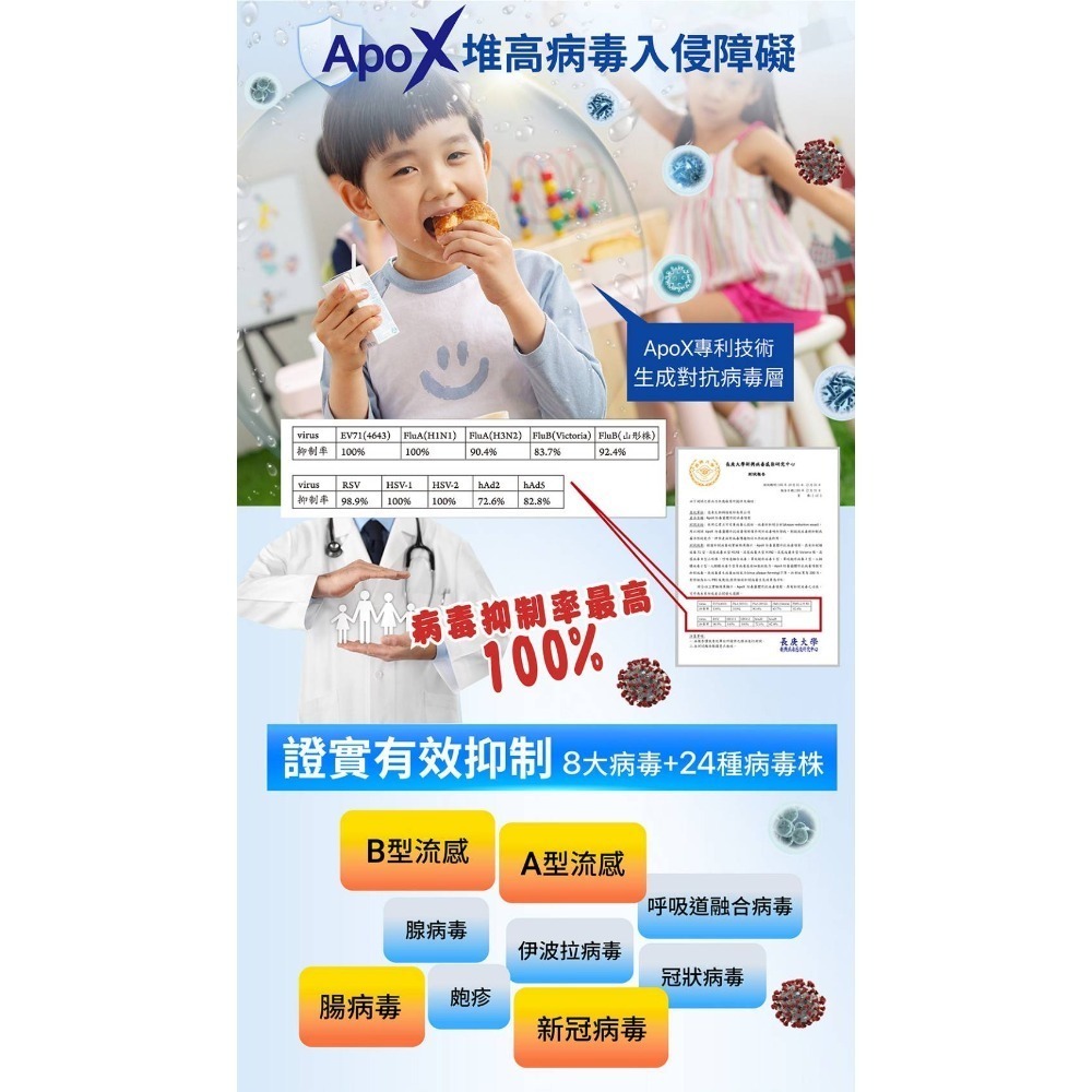 遠東生技 ApoX 防毒霸 體外長效噴劑升級版-30ml/罐 1000ml/罐-細節圖5