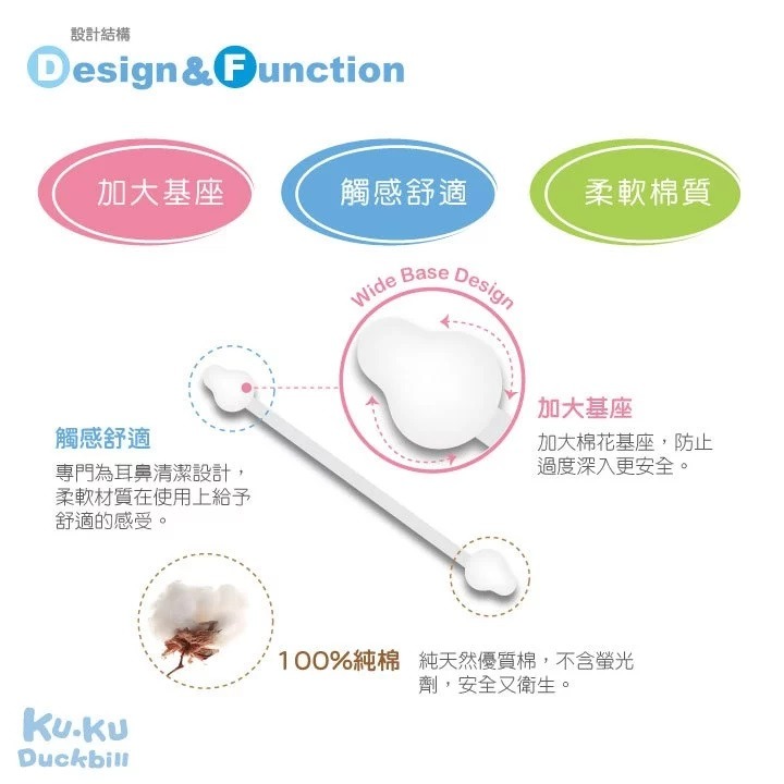 KUKU 酷咕鴨 安全棉花棒 60入/盒-細節圖3
