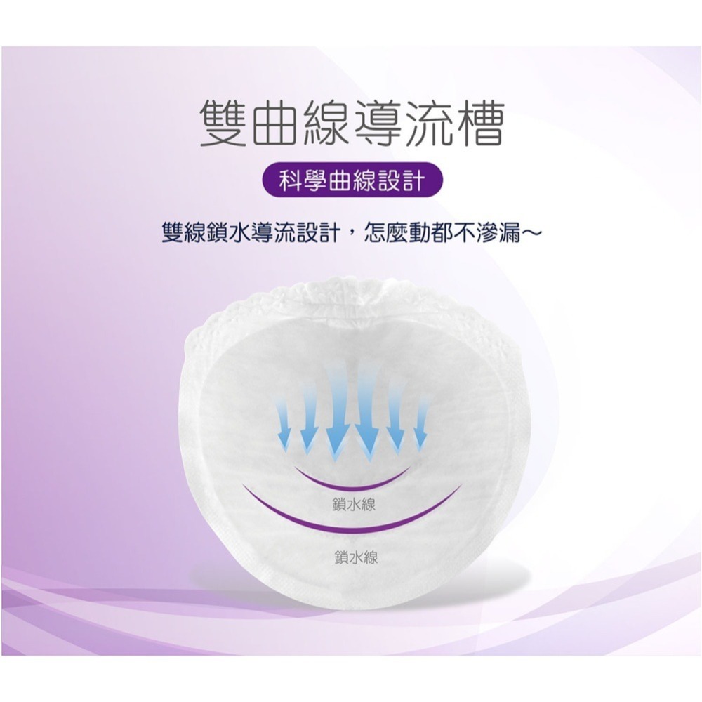 KUKU 酷咕鴨 魔力防溢乳墊-30片/盒 (外盒藍、粉、紫 隨機出貨~)-細節圖4