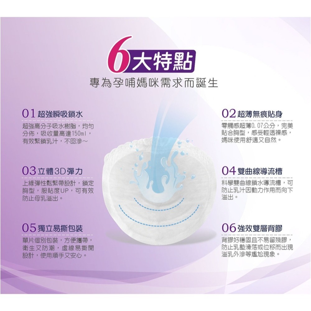KUKU 酷咕鴨 魔力防溢乳墊-30片/盒 (外盒藍、粉、紫 隨機出貨~)-細節圖5