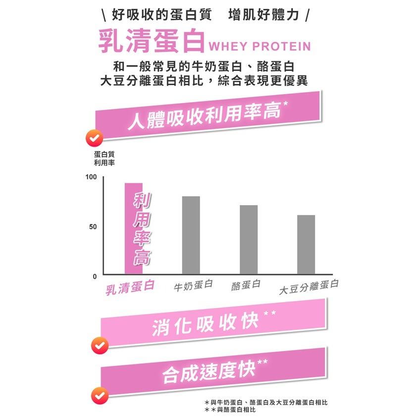 愛斯康 益膳 液體營養配方（清甜／無糖）/ 益膳 鉻100 液態營養配方(無糖) 24入/箱-細節圖4