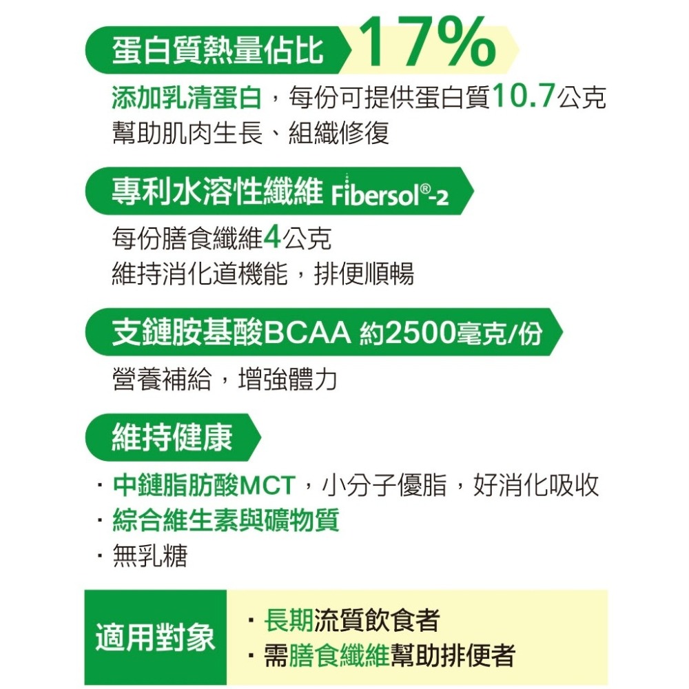 補體素 康健HN含纖無糖不甜/HN 無糖不甜均衡營養配方/康健1.5濃縮原味低糖 237mlx24罐/箱-細節圖3
