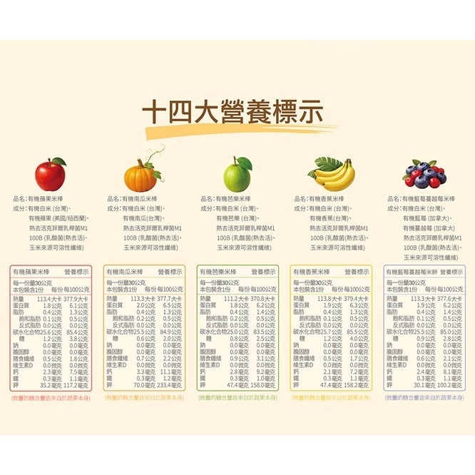 Baby secret 寶寶的秘密 魔法棒棒有機米棒(蘋果㇔香蕉㇔芭樂㇔南瓜㇔莓果)-30g/袋 9m+-細節圖4
