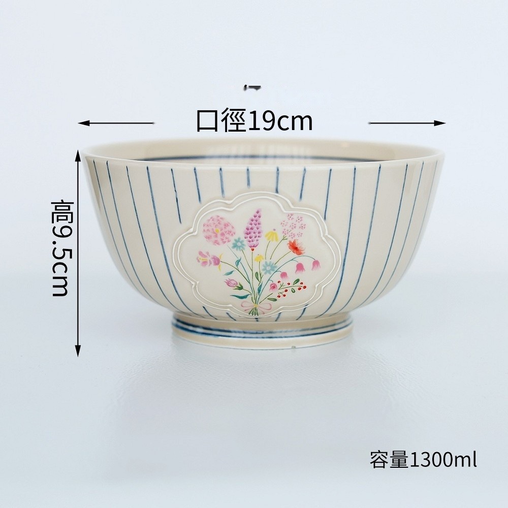 7.5吋