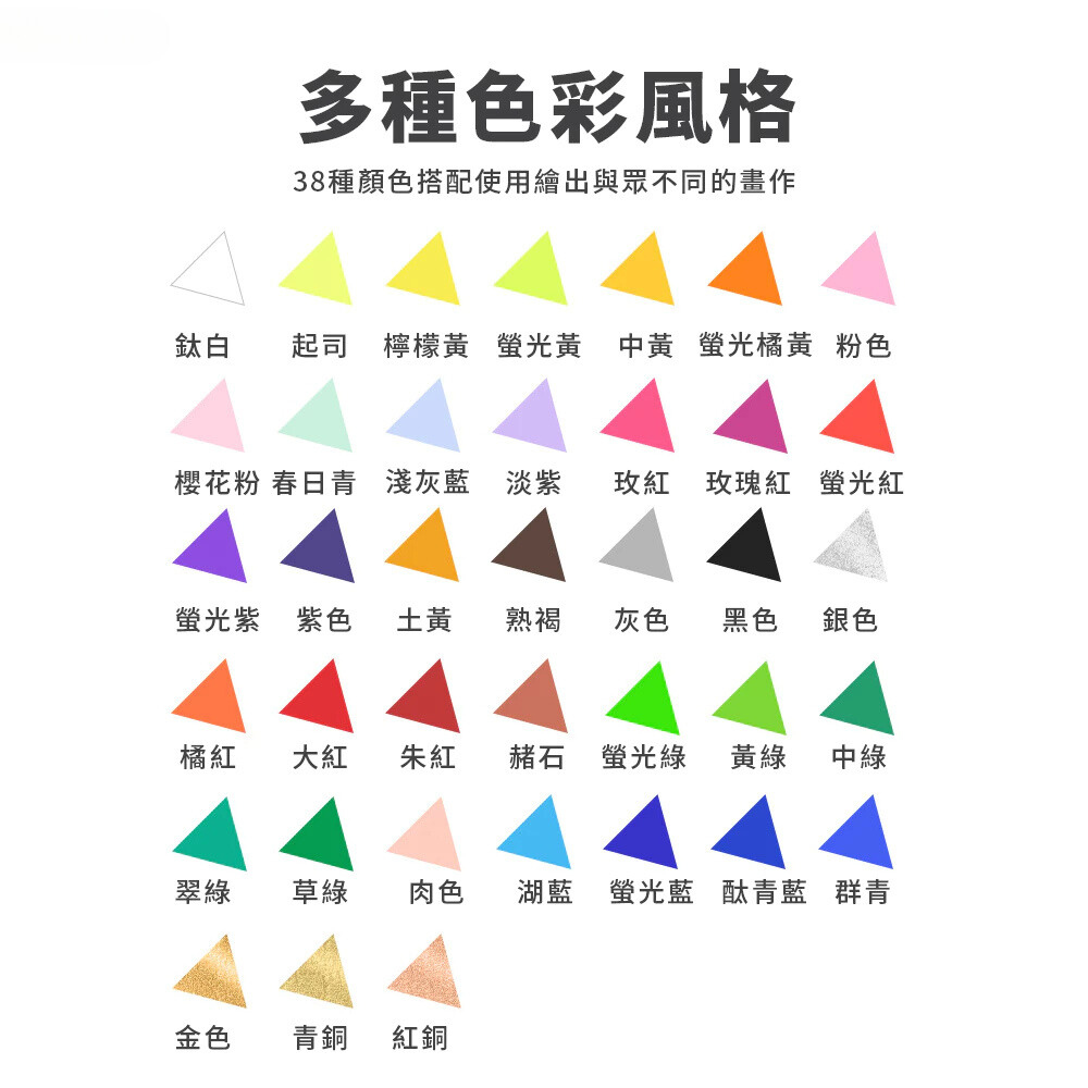 【清倉價 】丙烯顏料一公升台灣現貨 壓克力顏料 繪畫藝術兒童手作 流體畫流體暴力熊顏料 細胞畫 美術顏料-細節圖5