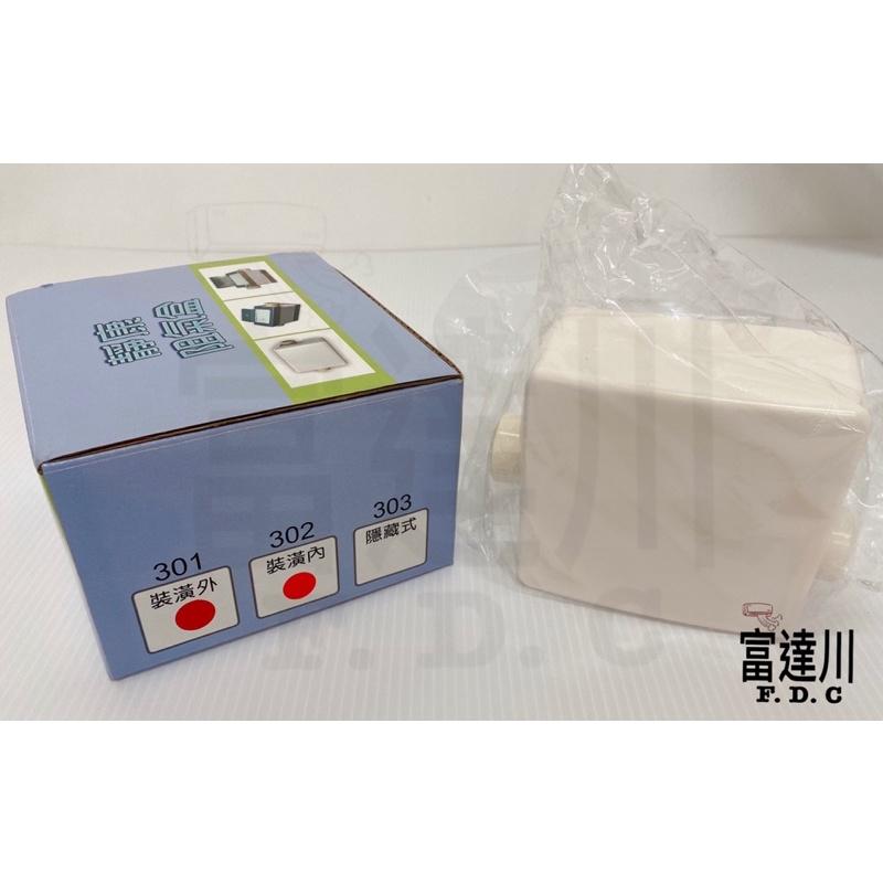 《靜康》阻氣盒 裝潢內外兩用型  沼氣剋星  防沼氣-細節圖3