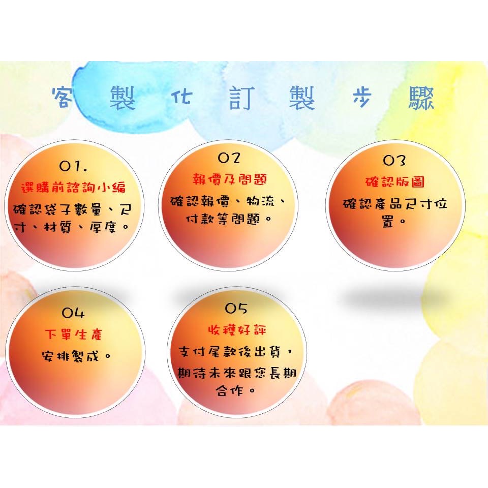 透明夾鏈袋（站立or平底）（客製化） 透明夾鏈袋 密封袋 包裝夾鏈袋  包裝袋 食品包袋-細節圖6