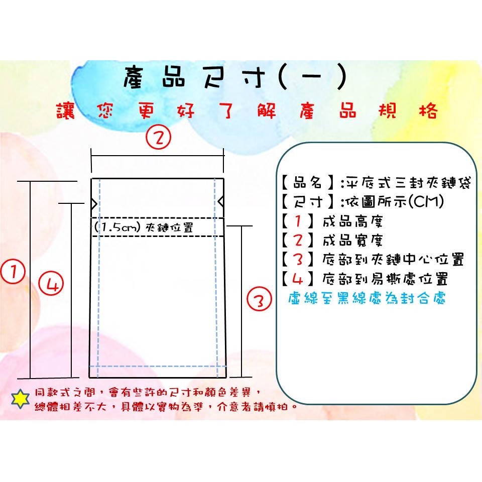平式