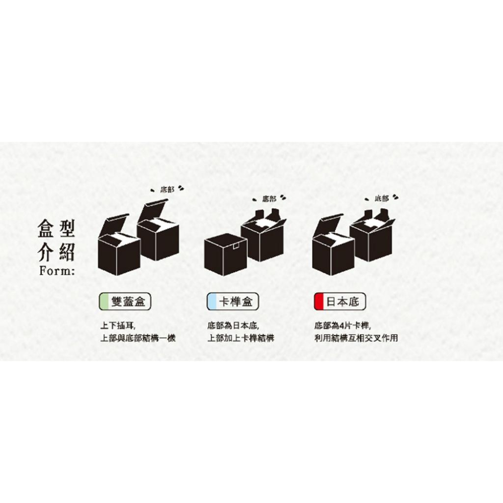 牛皮無印瓦楞紙盒 B浪 NO:03 【5入/包】3-52201-細節圖2