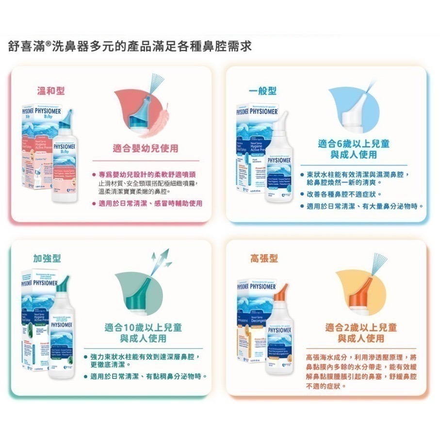 舒喜滿洗鼻器 脈動式洗鼻器  加強型/高張型 210m  一般型135ml-細節圖2