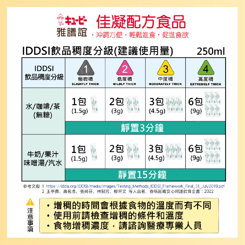 艾護康 雅膳誼Kewpie Y5-17 佳凝配方增稠劑 1.5gx50小包 流質食品 老人粥 老人食品 即食粥 銀髮餐-細節圖3